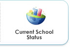 Current School Status